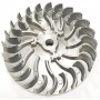 Kolo ventilátora