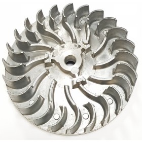 Kolo ventilátora