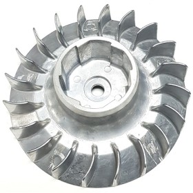 Kolo ventilátora