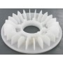 Koleso ventilátora